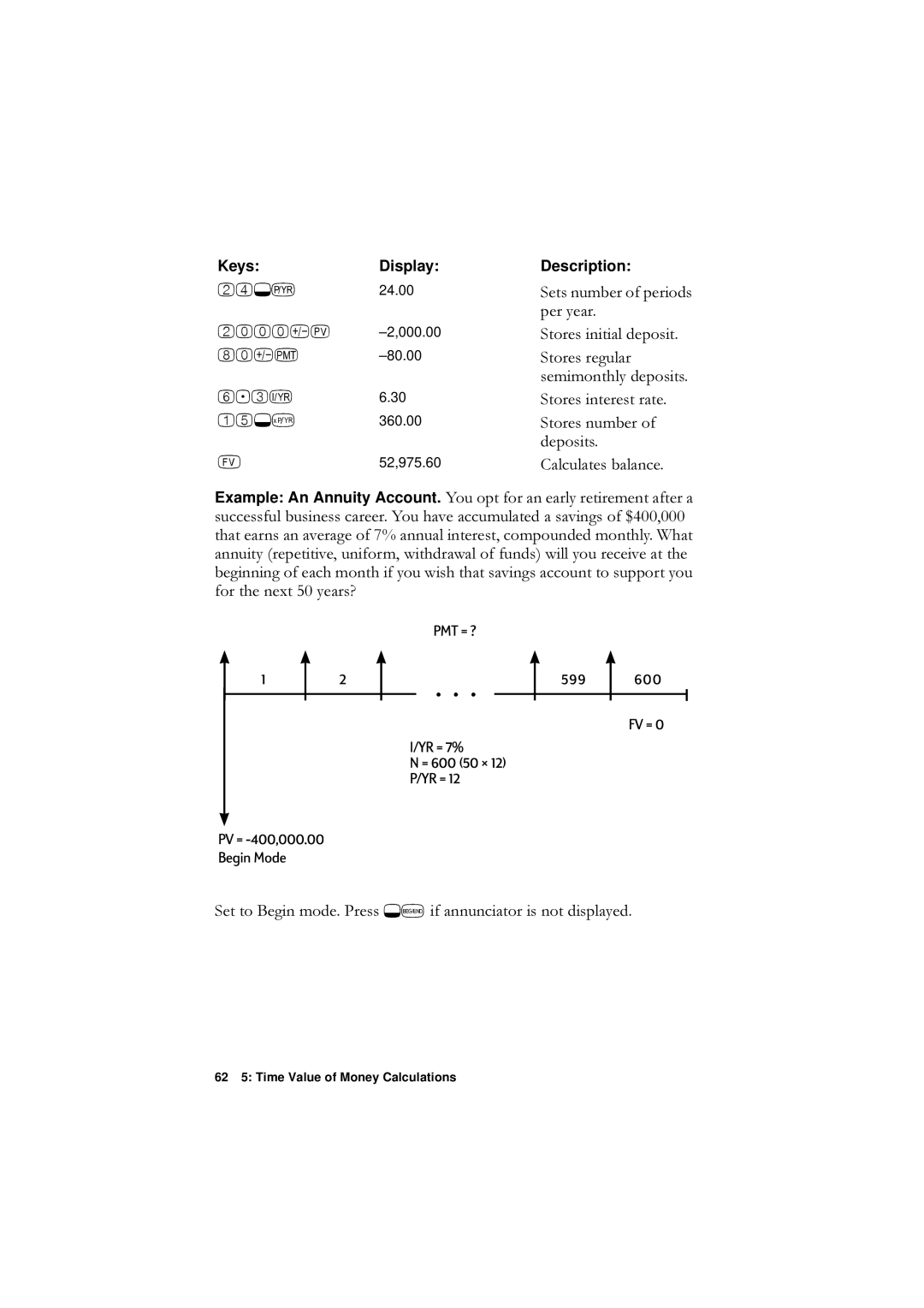 HP F1902-90001 manual Shu\Hdu, 6WRUHVQXPEHURI, Ghsrvlwv, DofxodwhvEdodqfh 