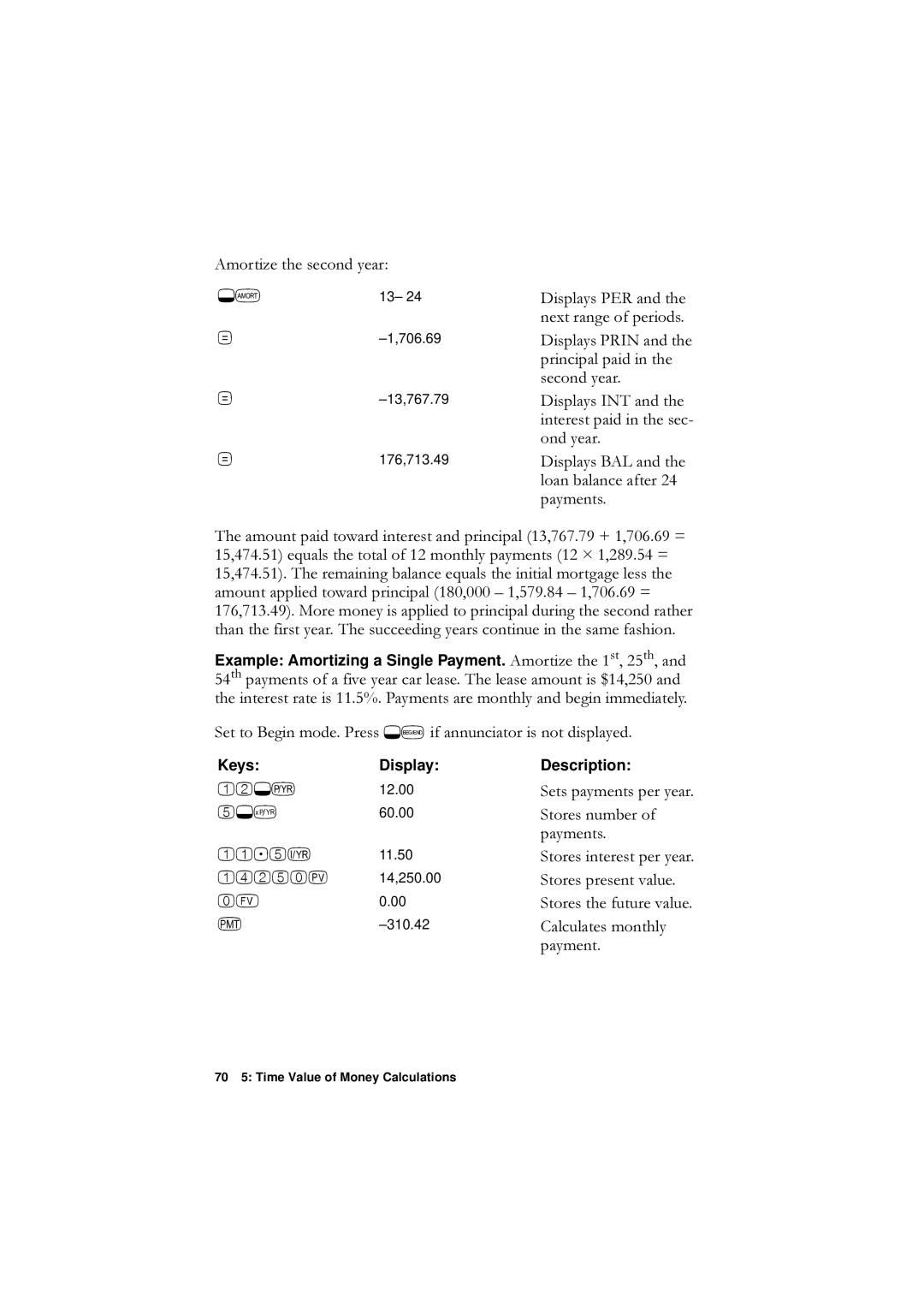 HP F1902-90001 manual $PruwlhWkhVhfrqg\Hdu, ’LVSOD\V35,1DQGWKH, 6HWVSD\PHQWVSHU\HDU 