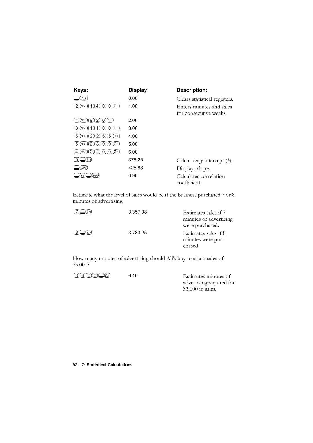 HP F1902-90001 ’Lvsod\VVorsh, Frhiilflhqw, PLQXWHVRIDGYHUWLVLQJ 357.38VWLPDWHVVDOHVLI, 16VWLPDWHVPLQXWHVRI 