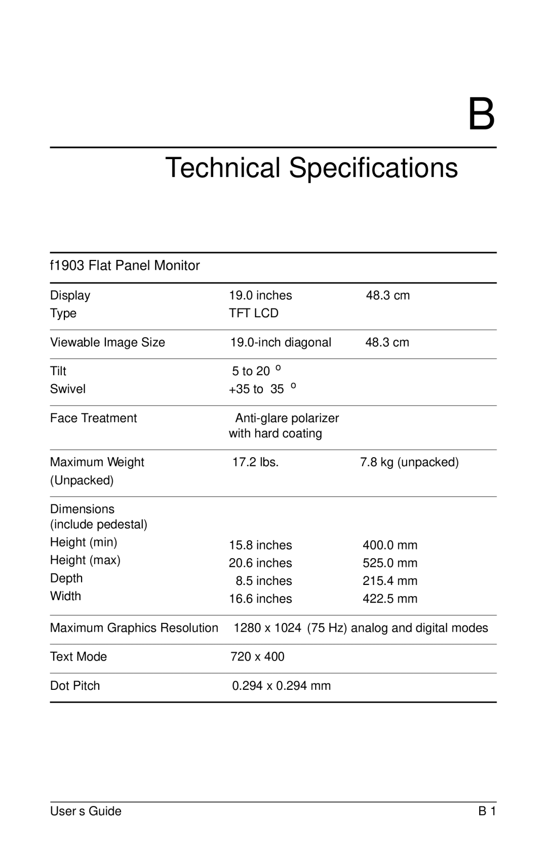 HP f1903 19 inch manual Technical Specifications, F1903 Flat Panel Monitor 