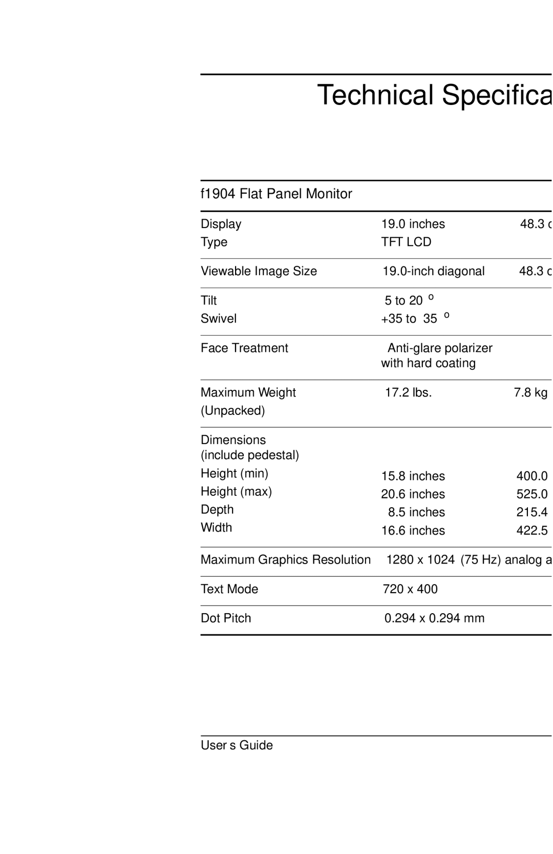 HP f1904 manual Technical Specifications, F1904 Flat Panel Monitor 