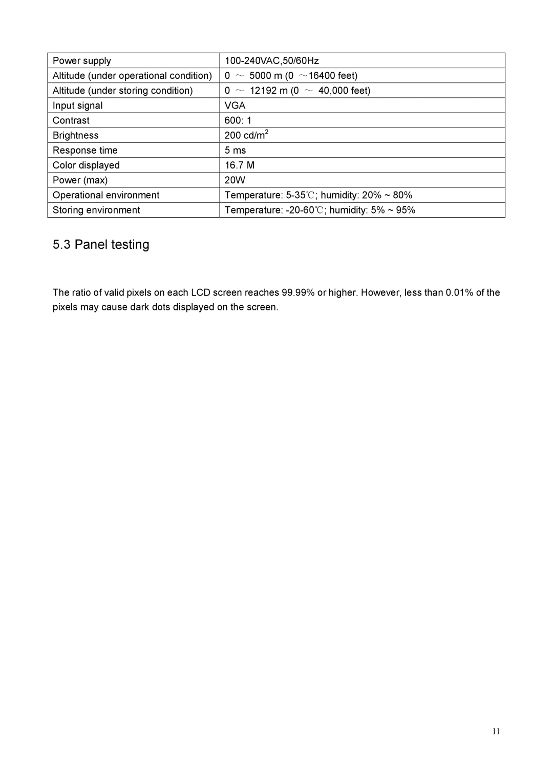 HP F201 19.45-inch manual Panel testing 