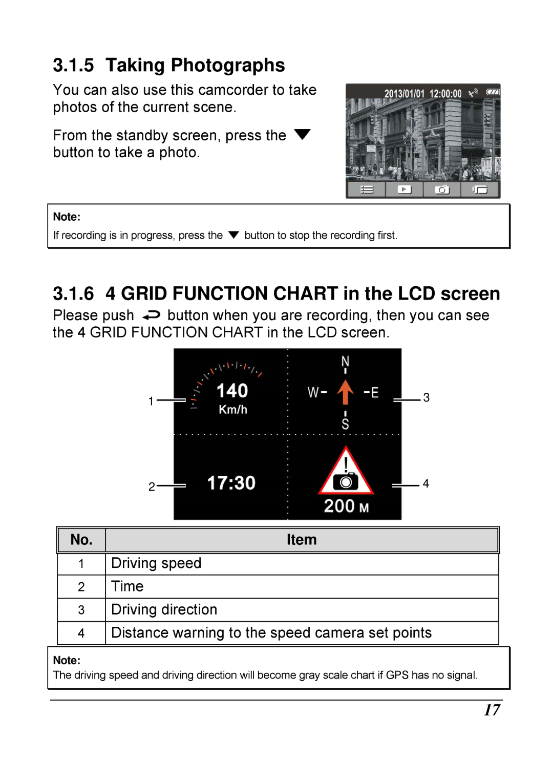 HP f210 Car manual Taking Photographs, 6 4 Grid Function Chart in the LCD screen 