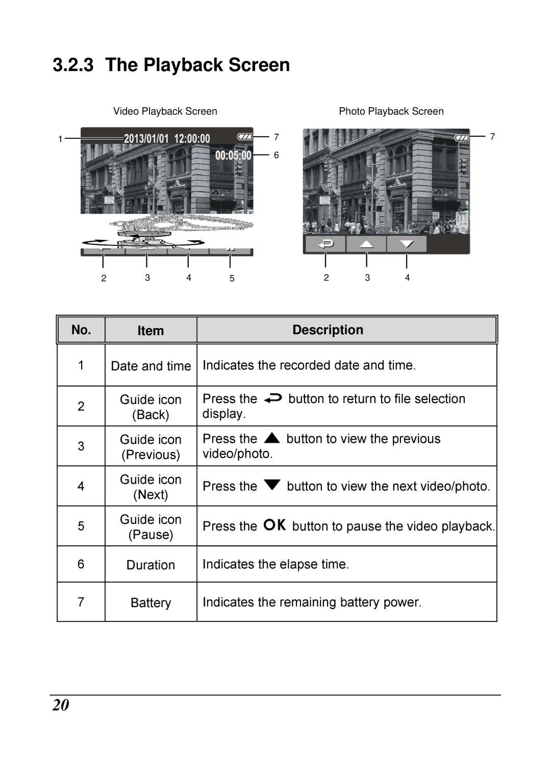 HP f210 Car manual Playback Screen, Description 