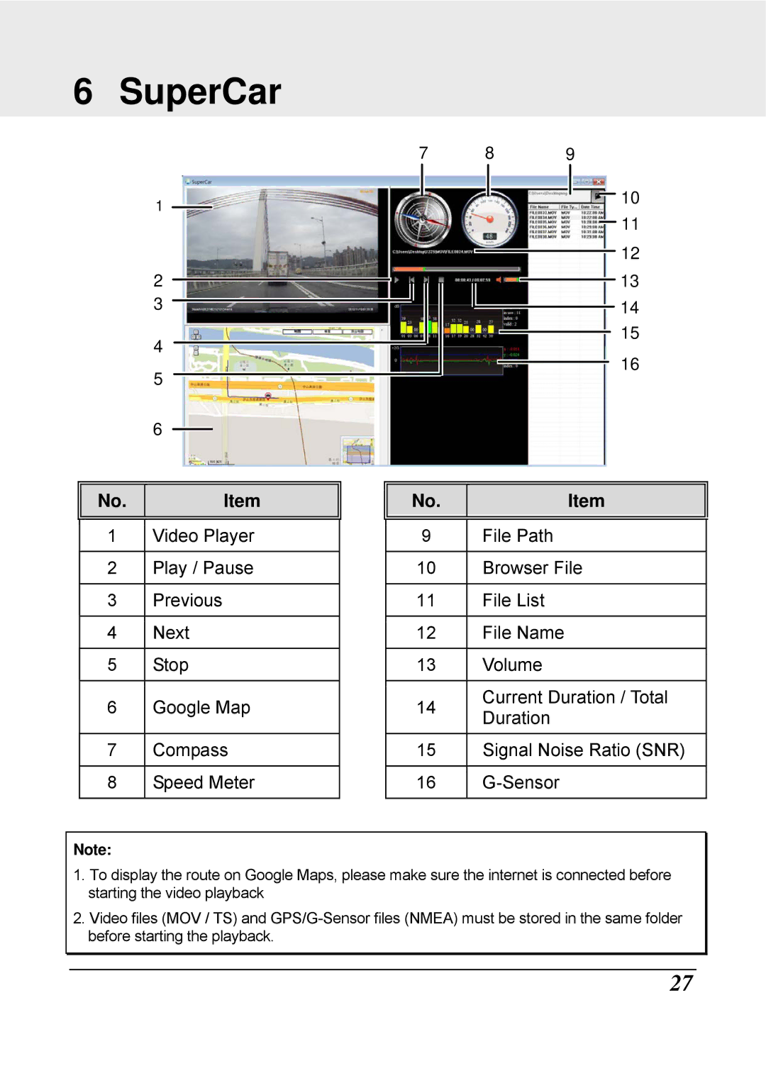 HP f210 Car manual SuperCar 