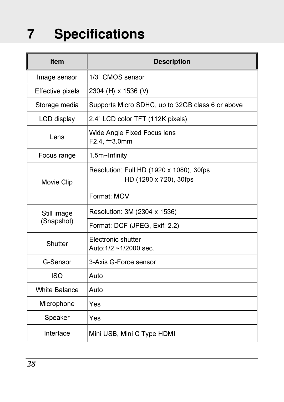 HP f210 Car manual Specifications, X 1536 