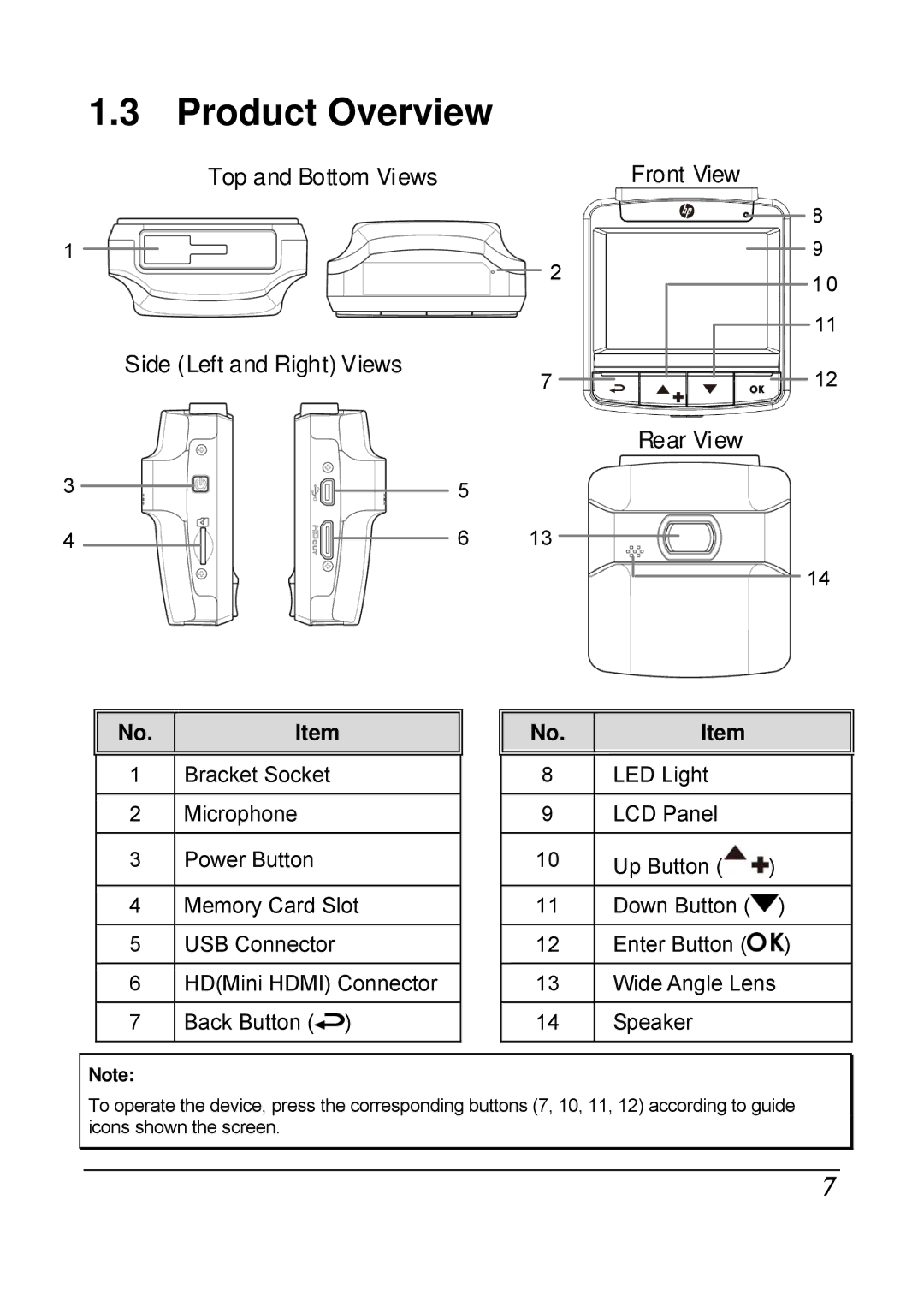 HP f210 Car manual Product Overview, Rear View 