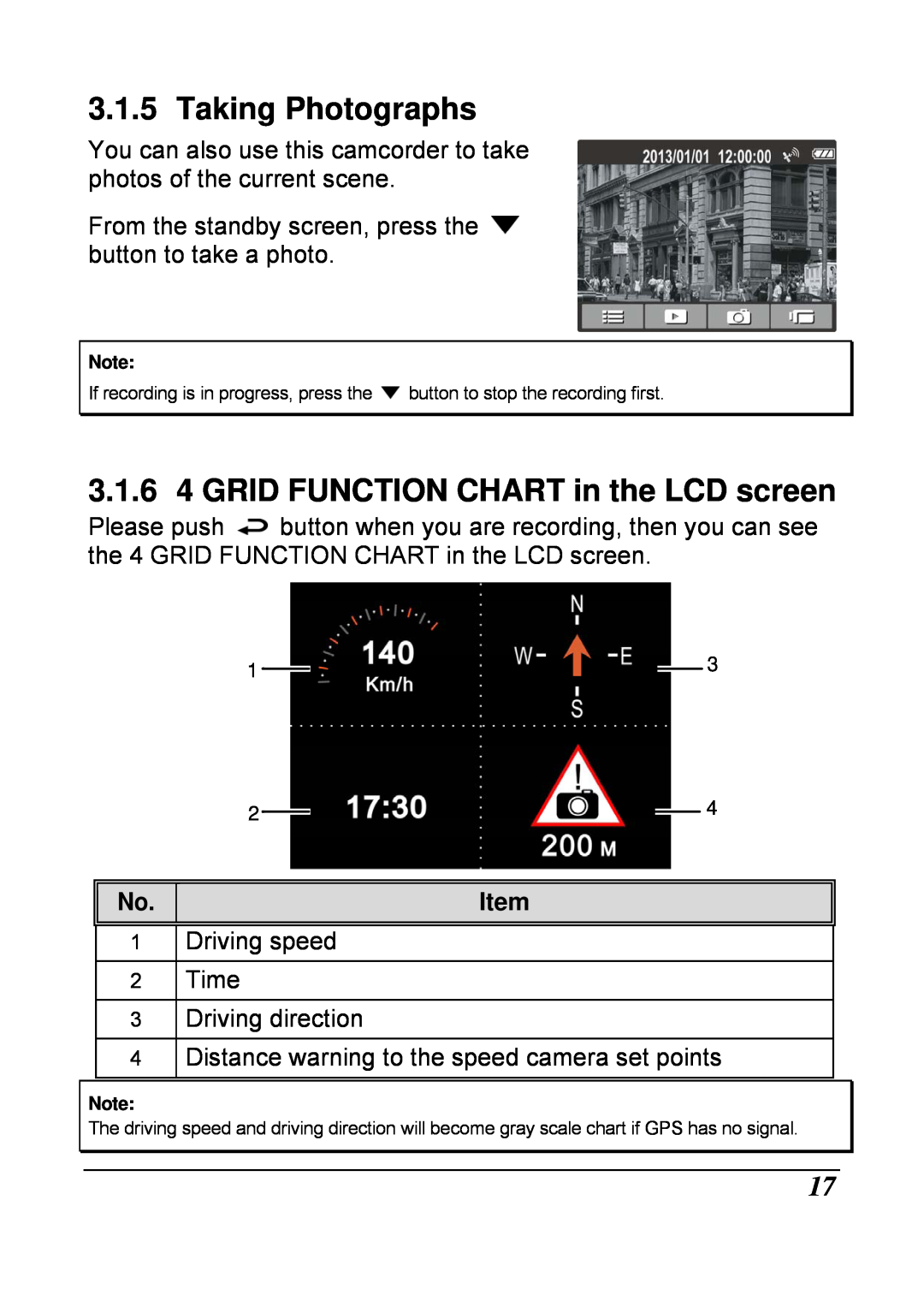 HP f210 Car manual Taking Photographs, 3.1.6 4 GRID FUNCTION CHART in the LCD screen 