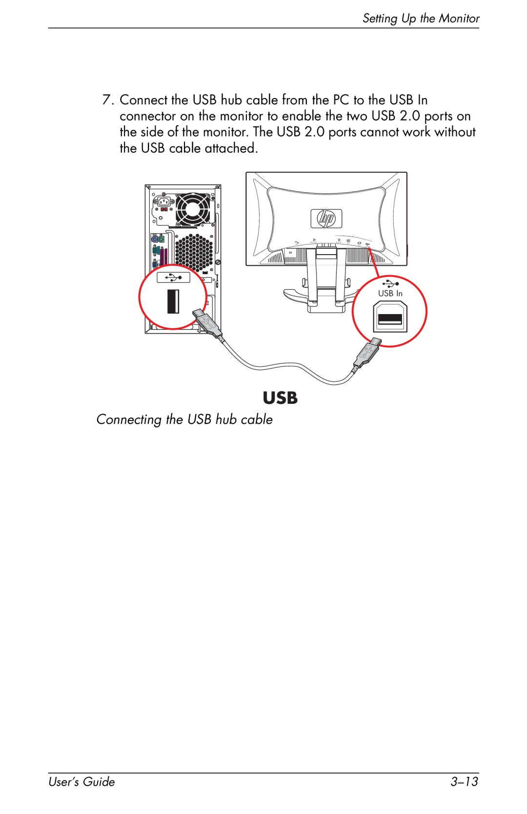 HP F2105 manual Usb, Connecting the USB hub cable 