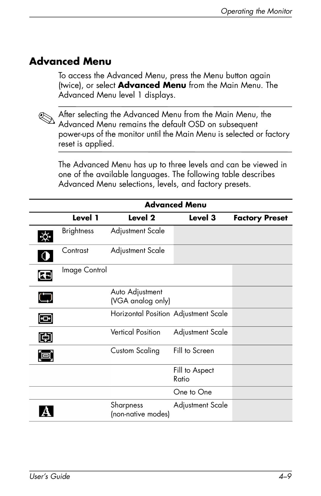 HP F2105 manual Advanced Menu Level Factory Preset 