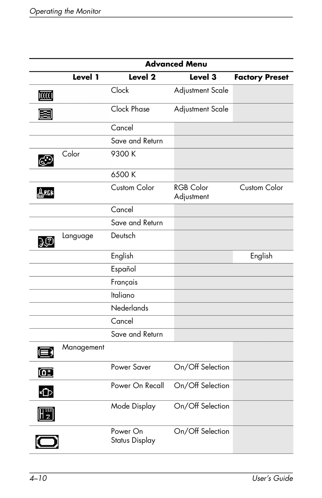 HP F2105 manual Adjustment Cancel Save and Return Language Deutsch English 