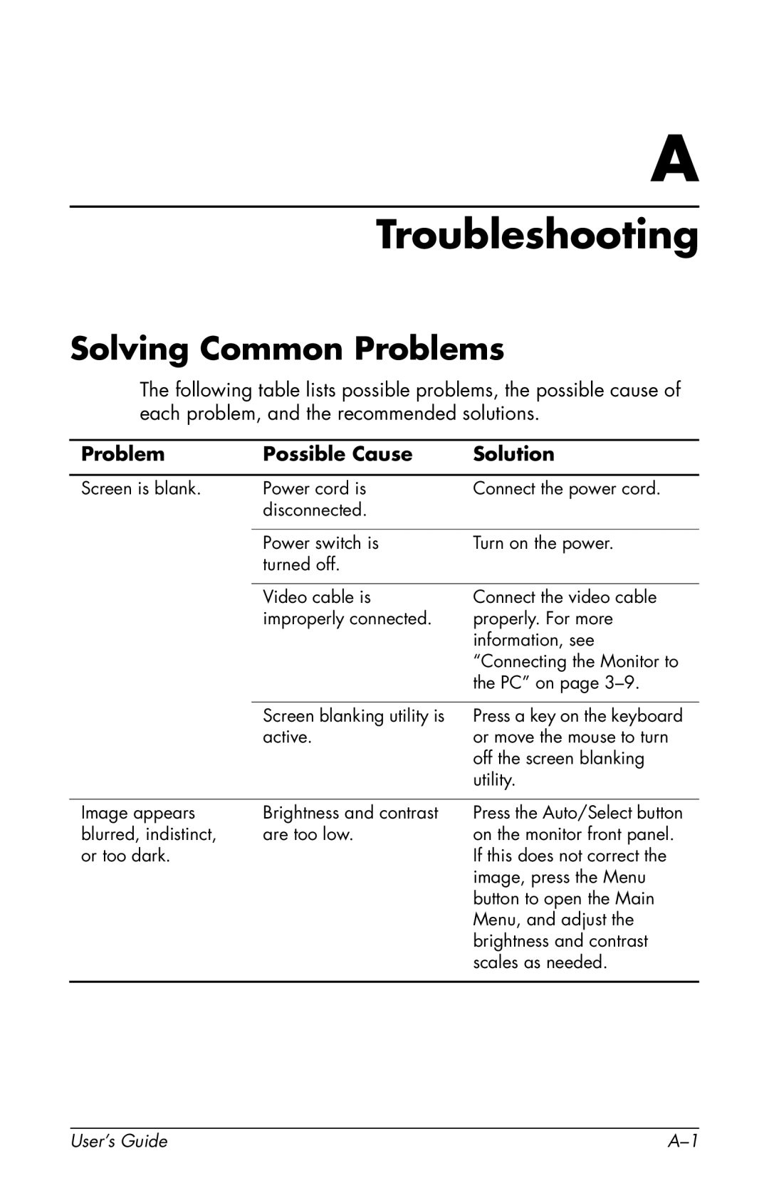 HP F2105 manual Troubleshooting, Solving Common Problems, Problem Possible Cause Solution 