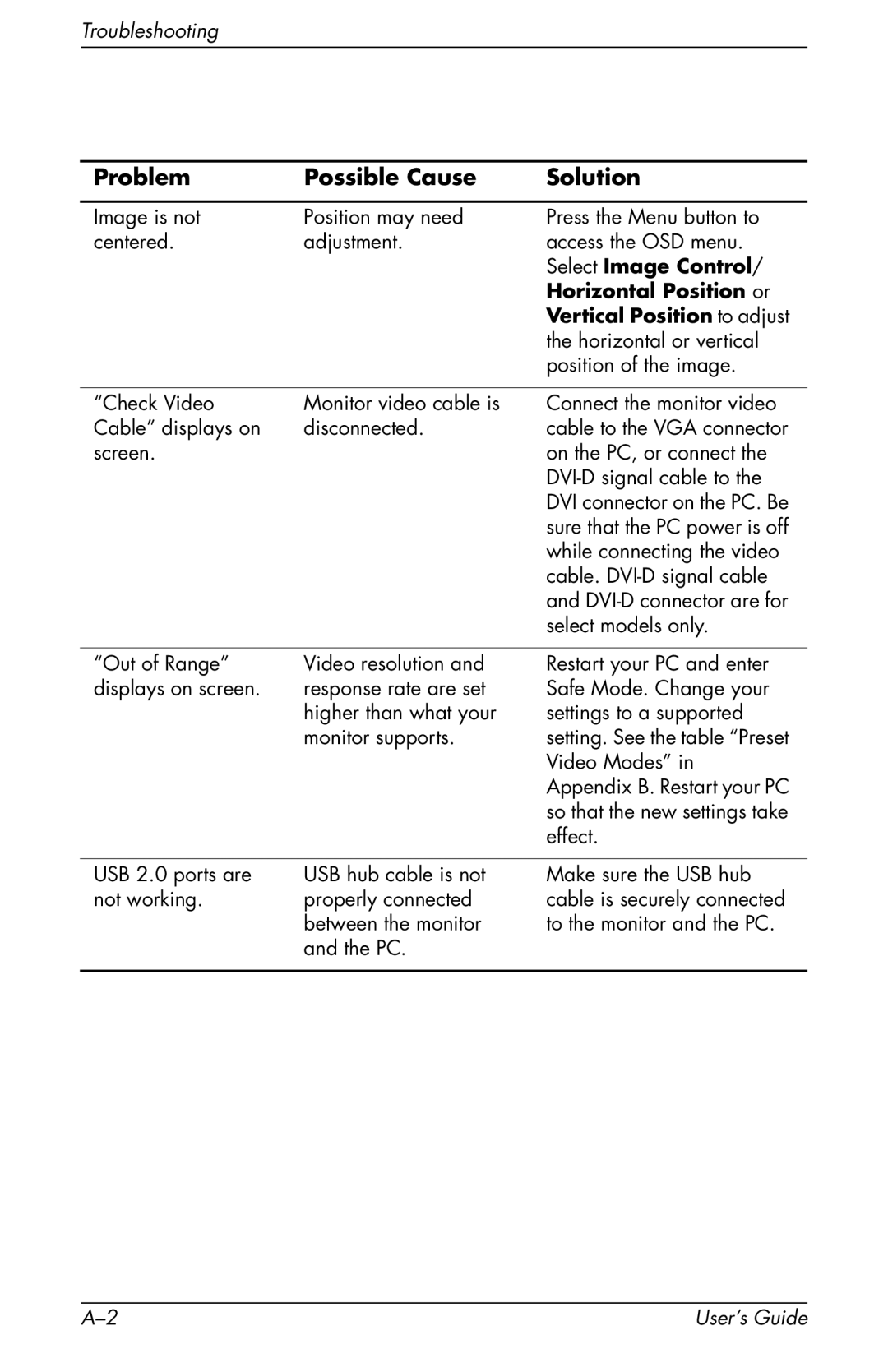 HP F2105 manual Select Image Control 