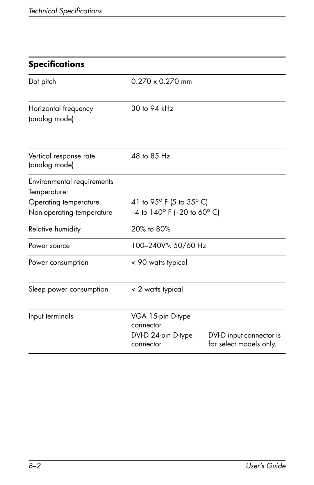 HP F2105 manual Technical Specifications 