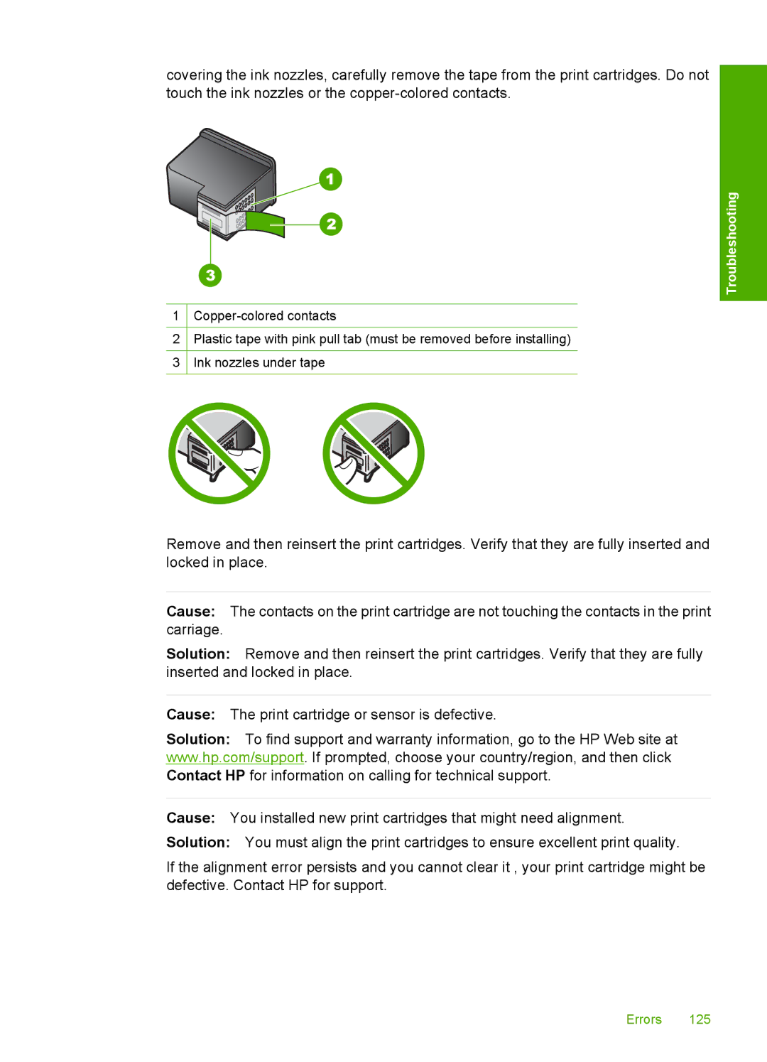 HP F2140, F2187, F2180, F2120, F2110 manual Troubleshooting 