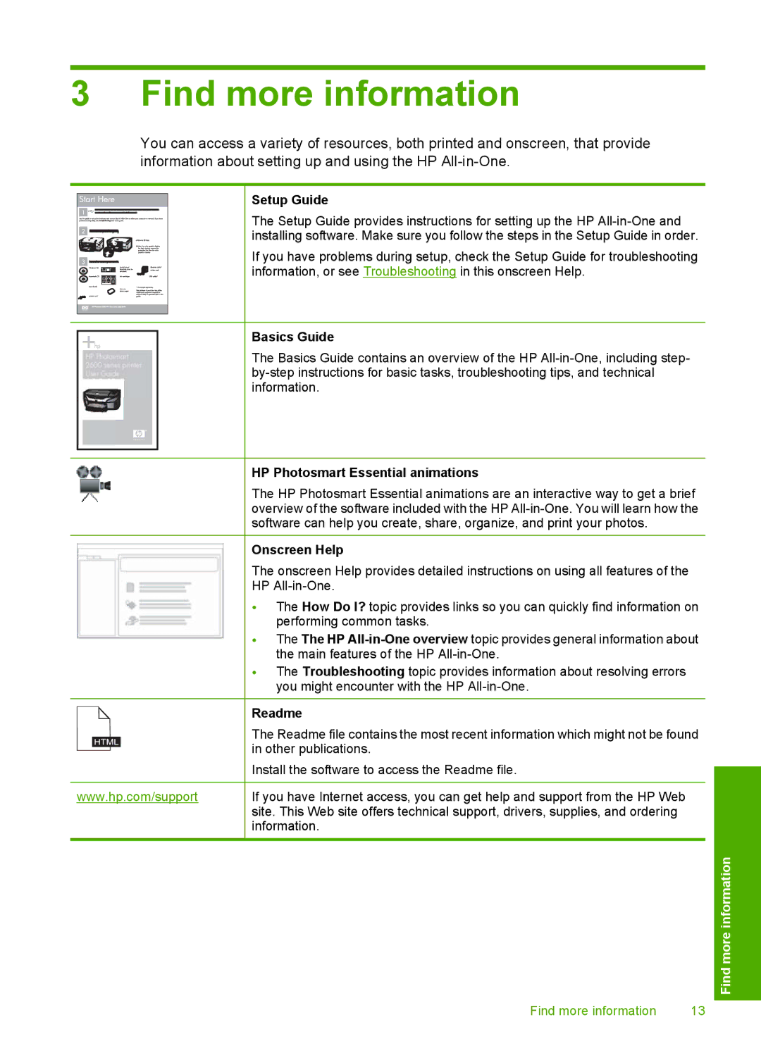 HP F2187, F2180, F2140, F2120, F2110 manual Find more information, Setup Guide 