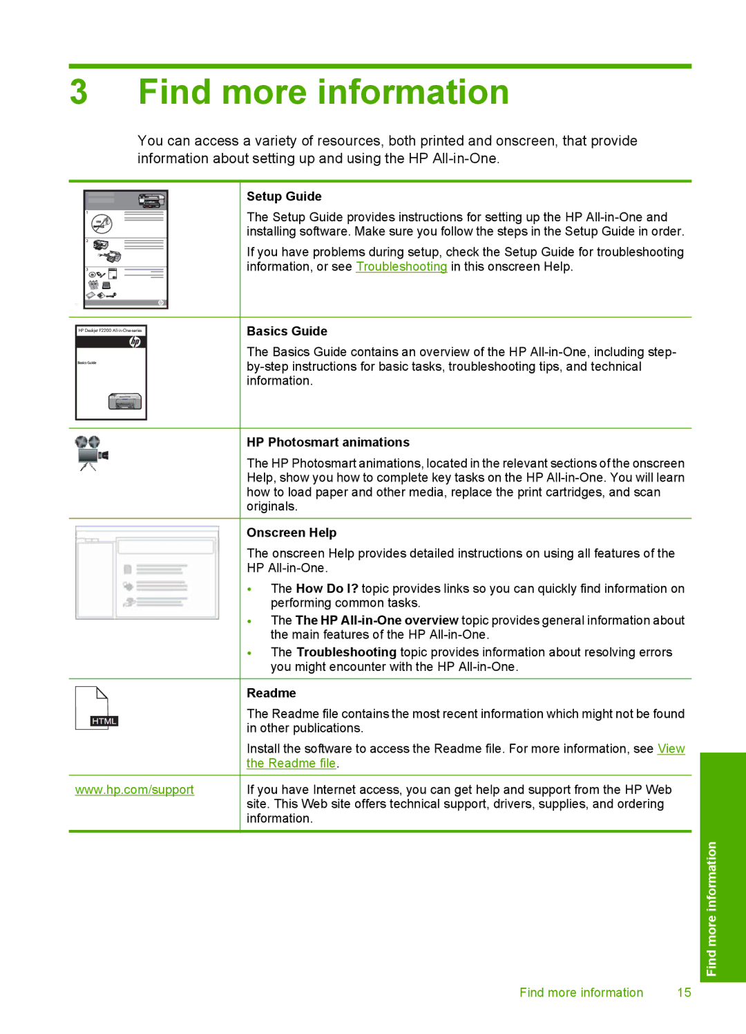 HP F2200 manual Find more information, Setup Guide 