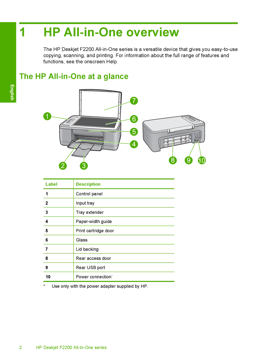 HP F2200 manual HP All-in-One overview, HP All-in-One at a glance, Label 