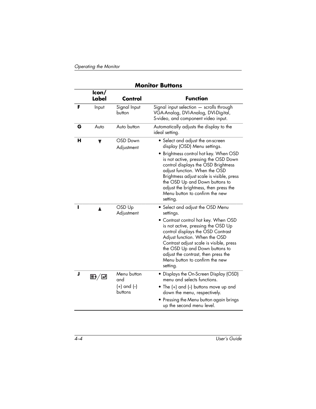 HP f2304 High Def manual OSD Up and Down buttons to 