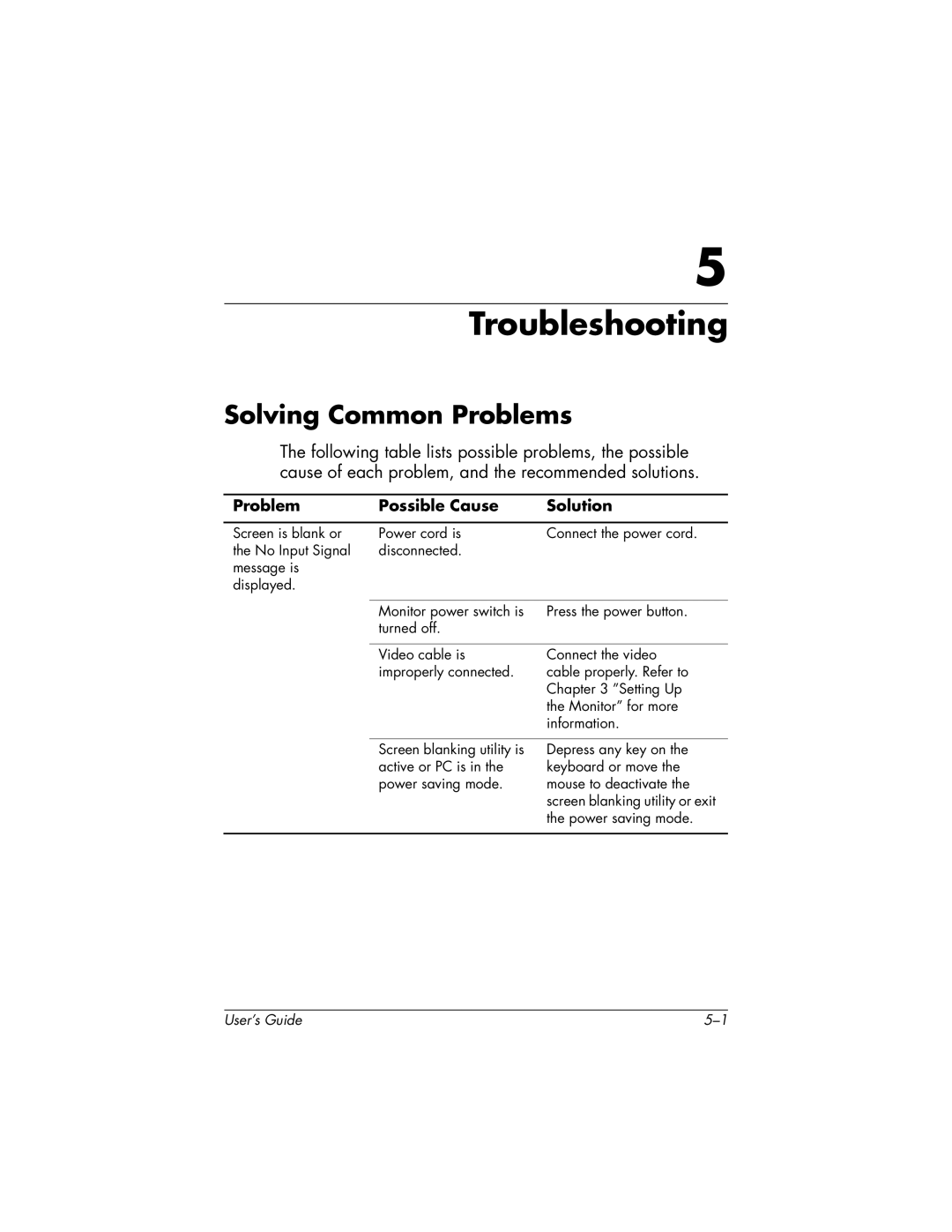 HP f2304 High Def manual Troubleshooting, Solving Common Problems 