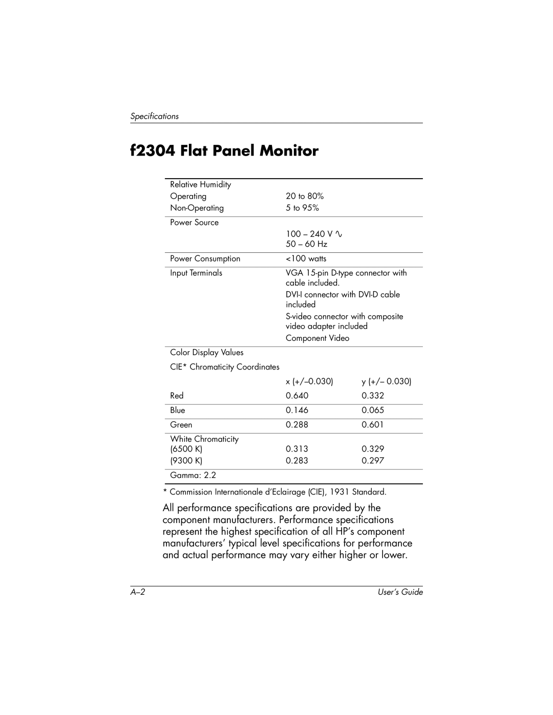 HP f2304 High Def manual Specifications 