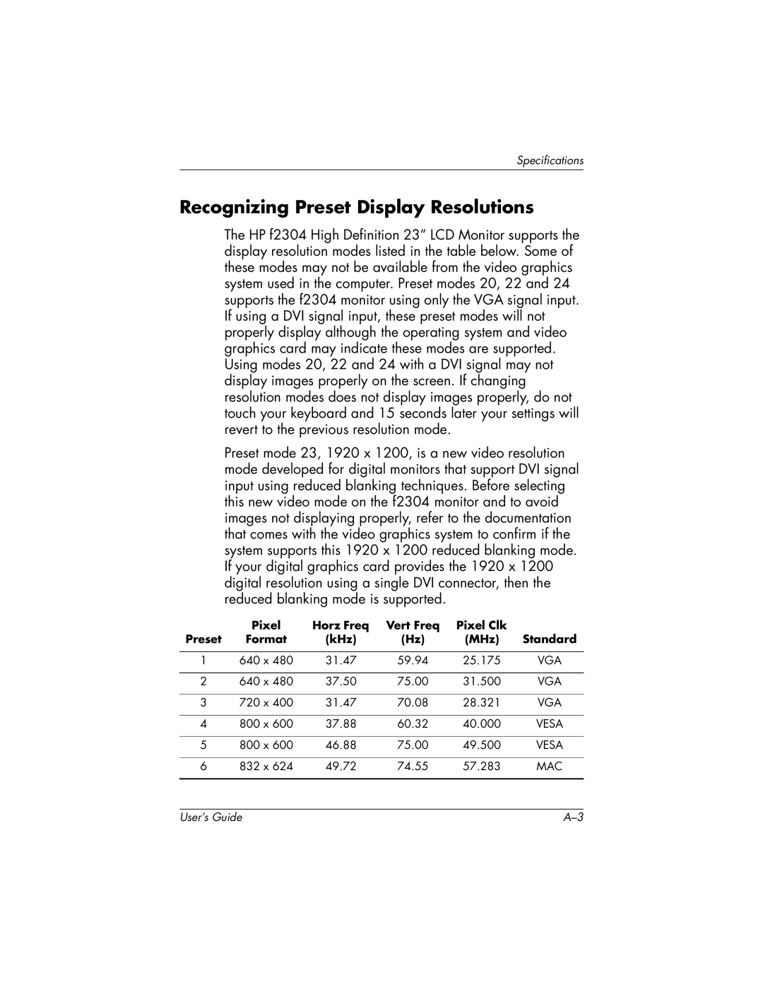 HP f2304 manual Recognizing Preset Display Resolutions 