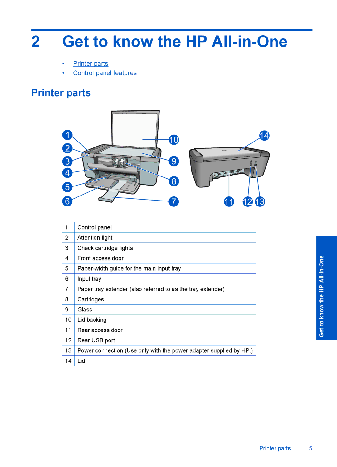 HP F2400 manual Get to know the HP All-in-One, Printer parts 