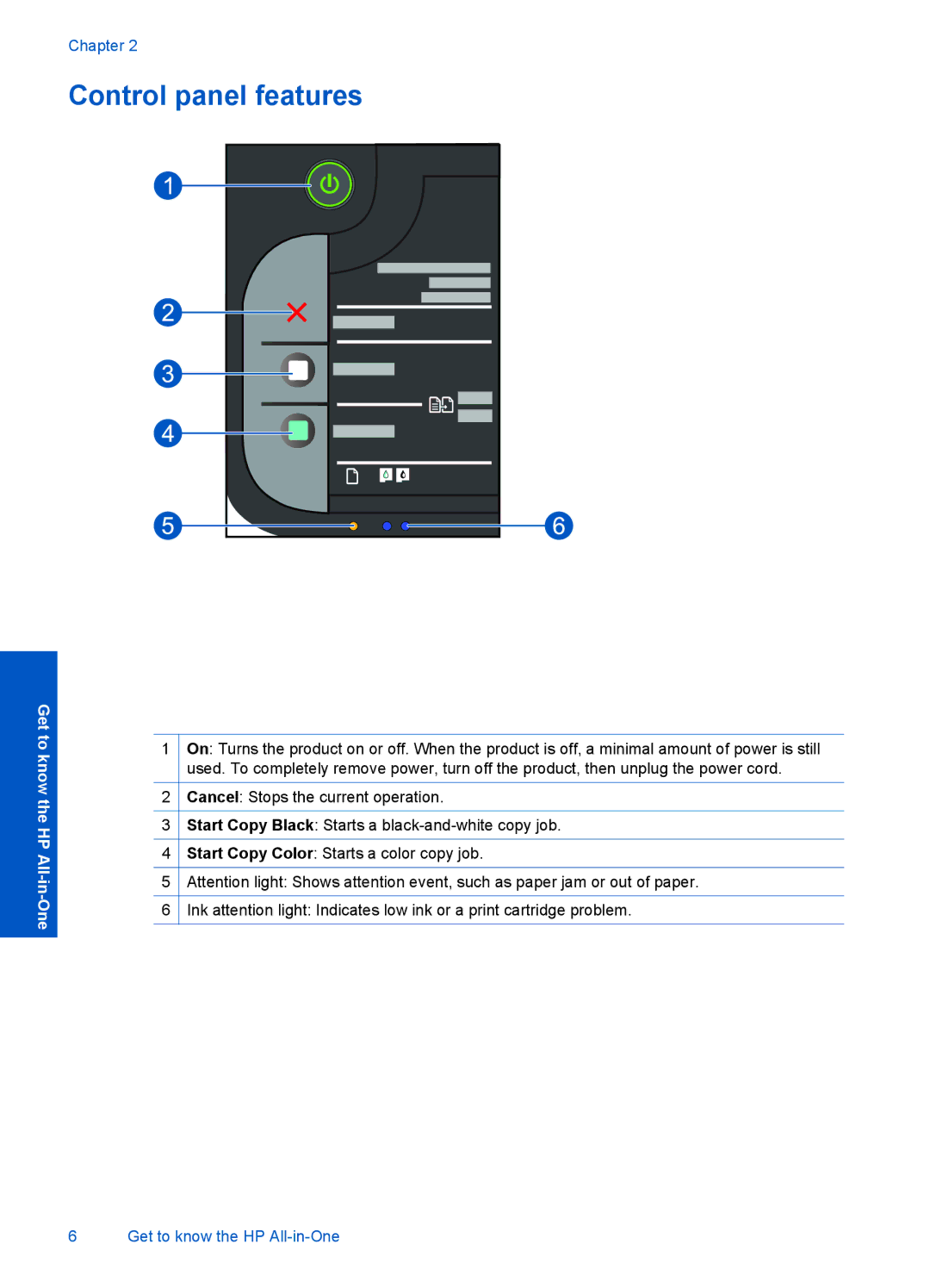 HP F2400 manual Control panel features, One 