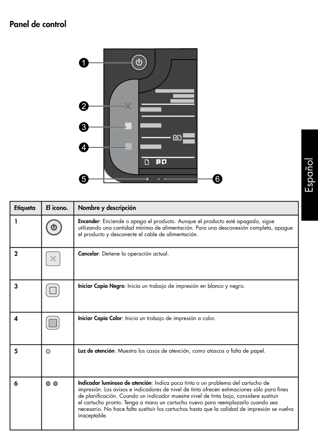 HP F2420, F2430, F2410 manual Panel de control, Etiqueta El icono Nombre y descripción 