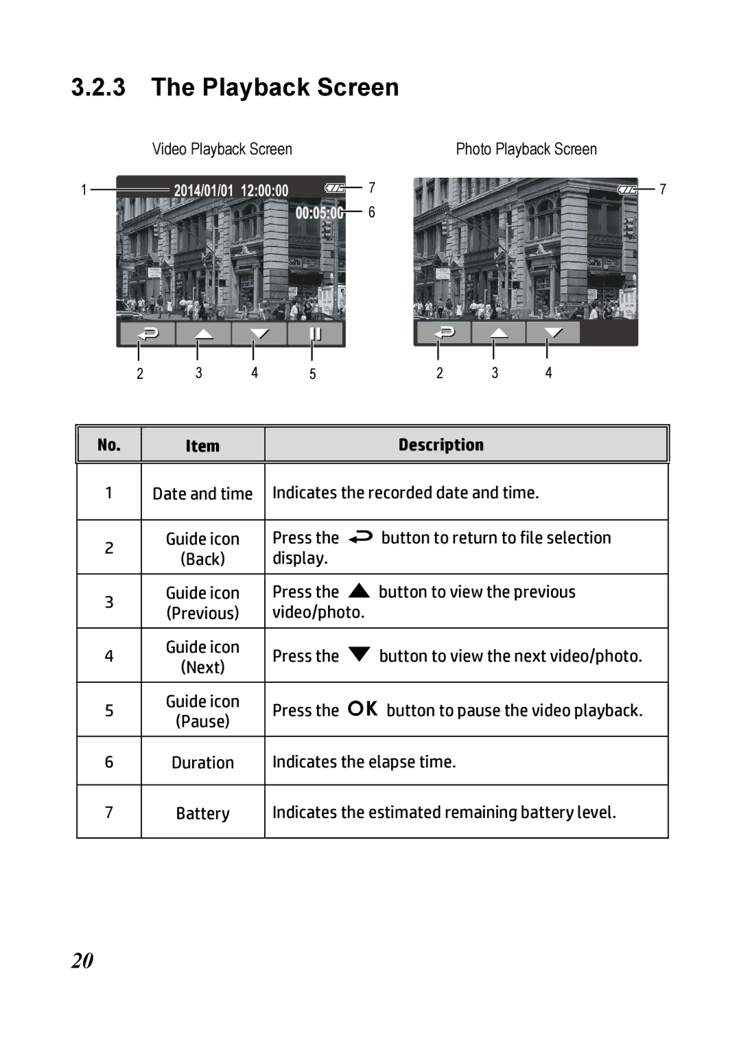 HP f300 Car manual Playback Screen, Description 