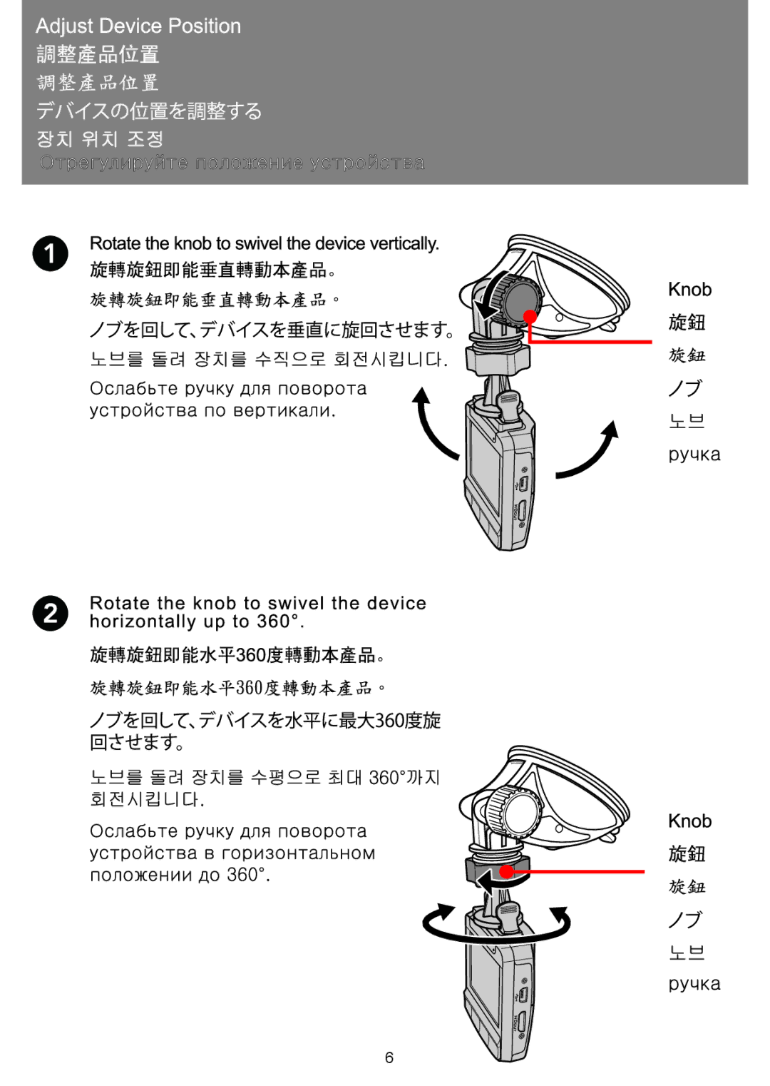 HP f300 Car manual 