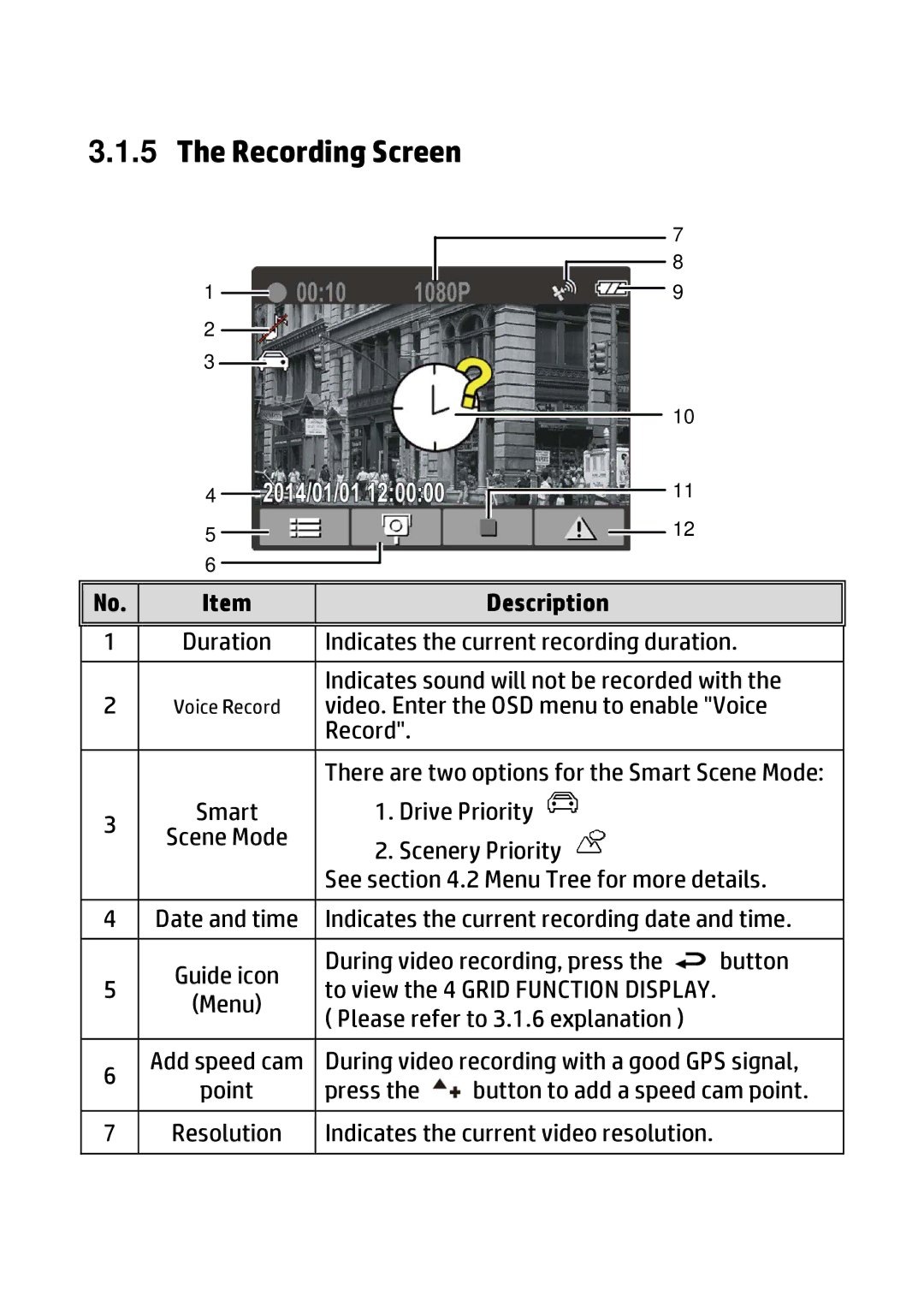 HP f310 Car manual Recording Screen, Description 