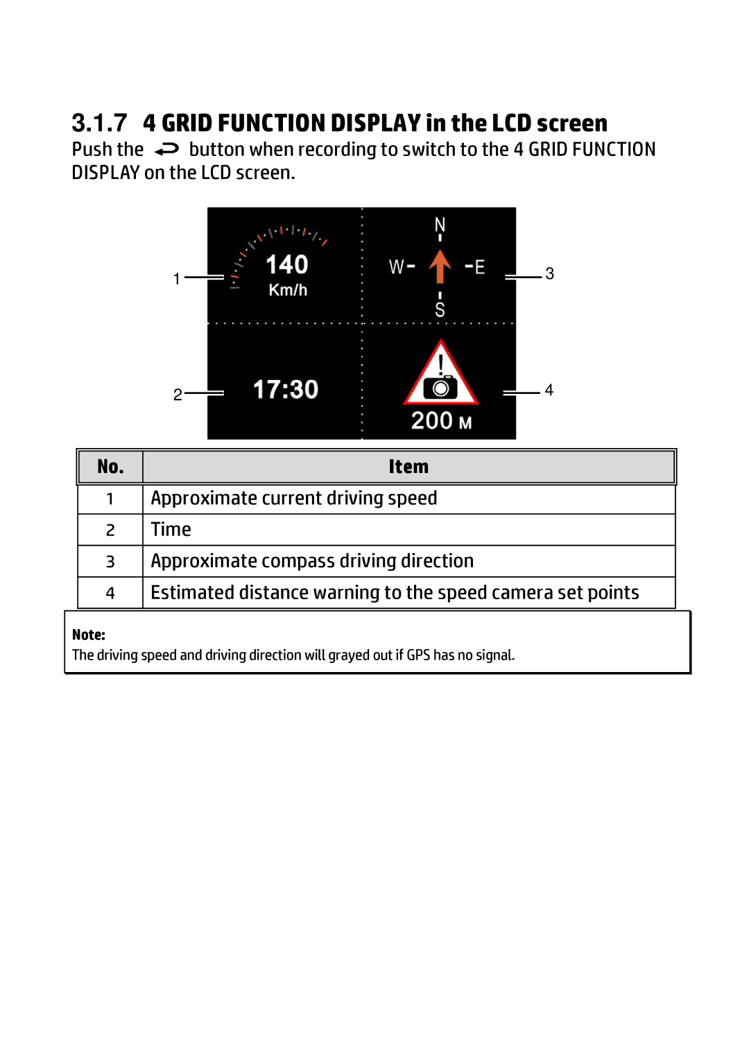 HP f310 Car manual 7 4 Grid Function Display in the LCD screen 