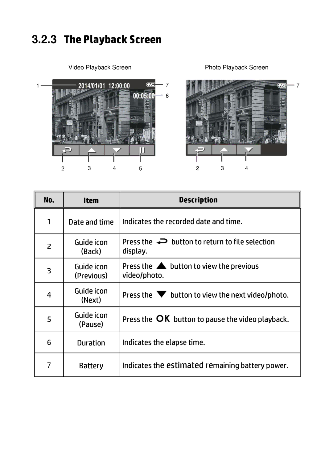 HP f310 Car manual Playback Screen, Description 