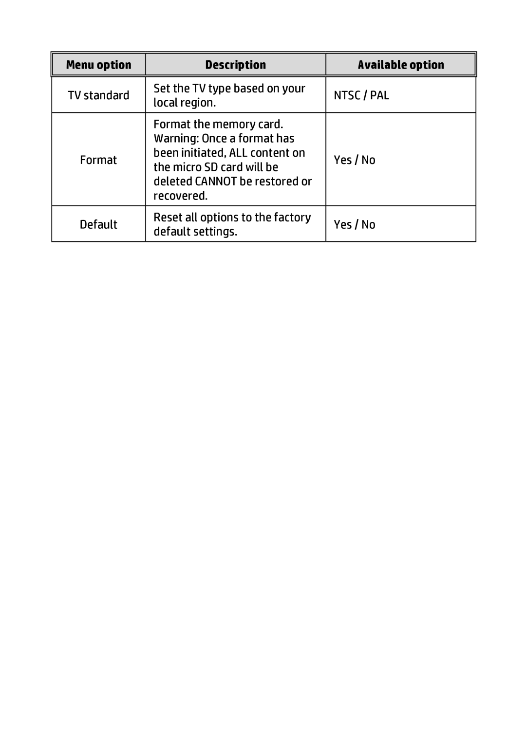 HP f310 Car manual Ntsc / PAL 