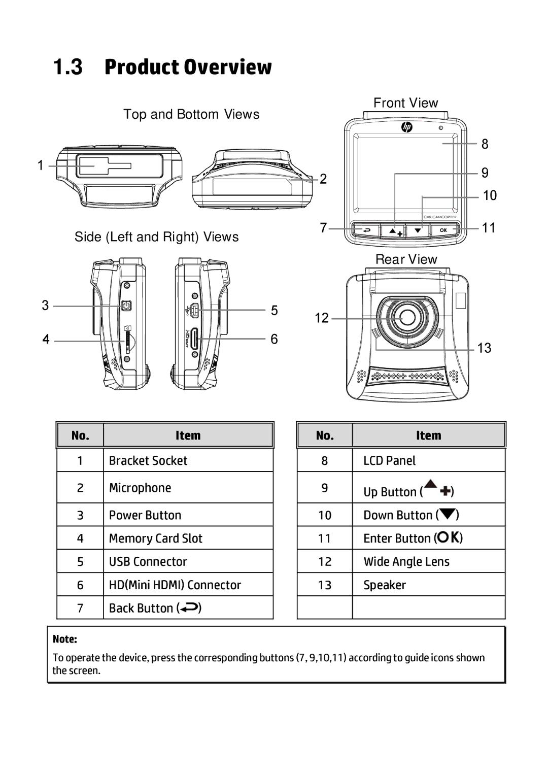 HP f310 Car manual Product Overview, Speaker 