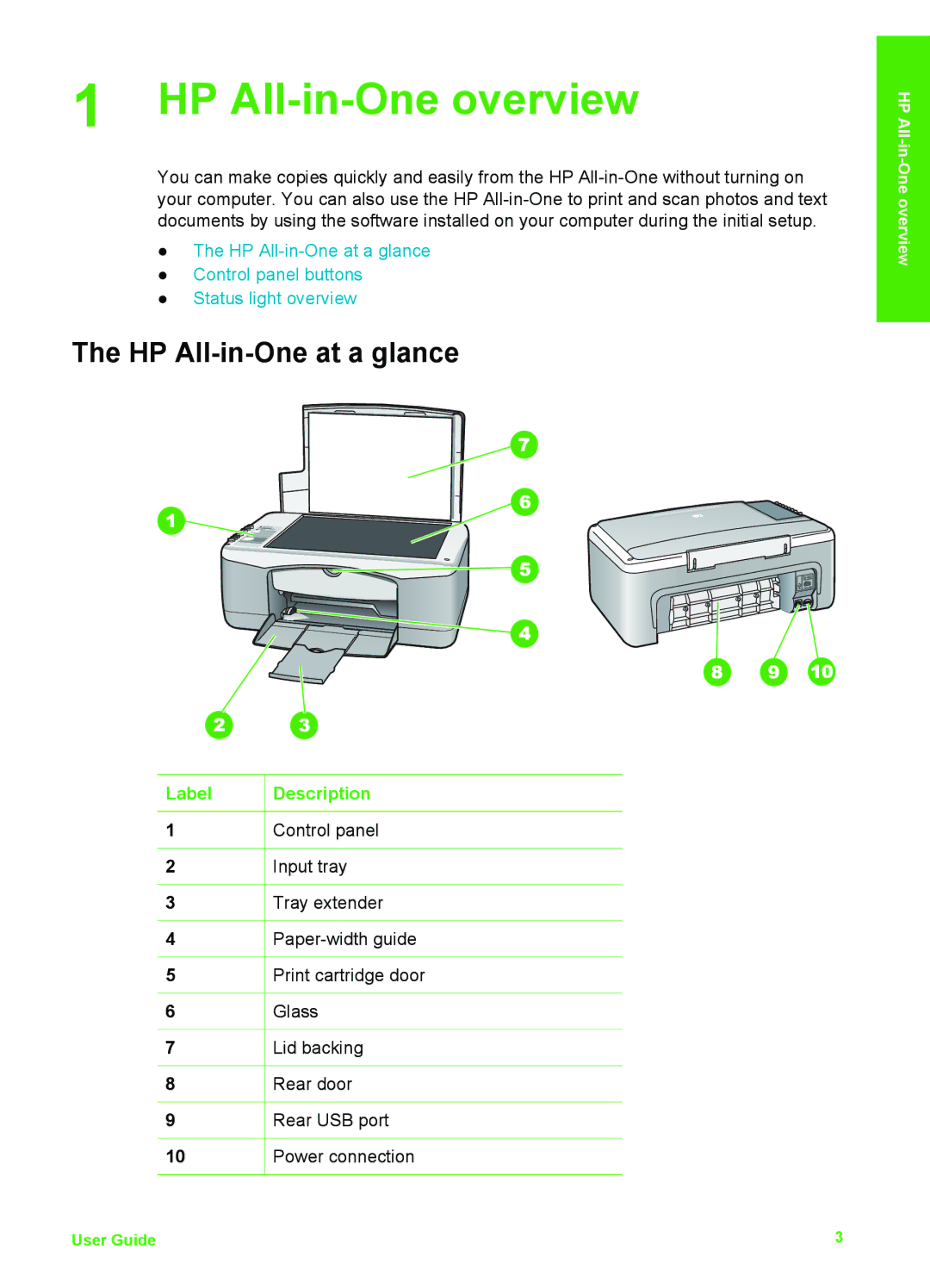 HP F375, F370, F335, F325, F340, F380 manual HP All-in-One overview, HP All-in-One at a glance, Label Description 