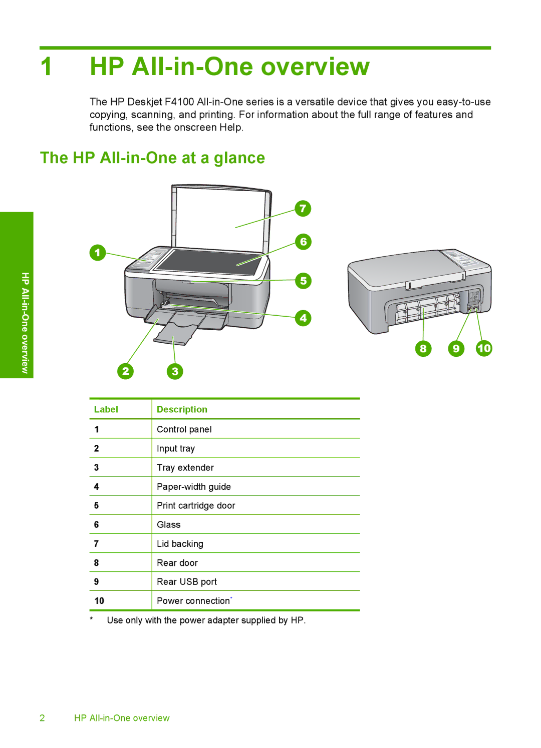 HP F4190, F4135, F4140, F4185, F4172 manual HP All-in-One overview, HP All-in-One at a glance 