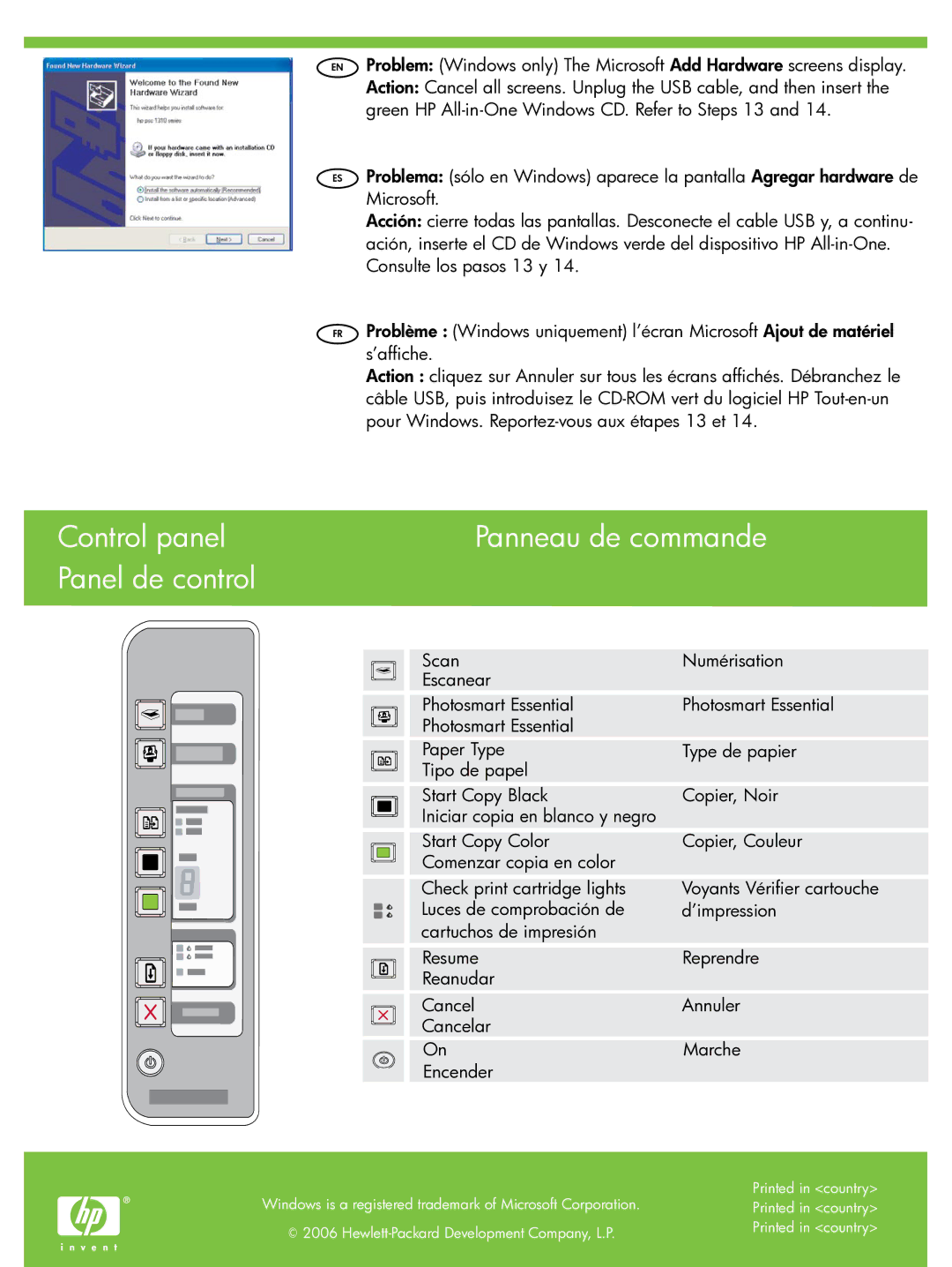 HP F4180, F4135, F4172 manual Control panel Panneau de commande Panel de control 