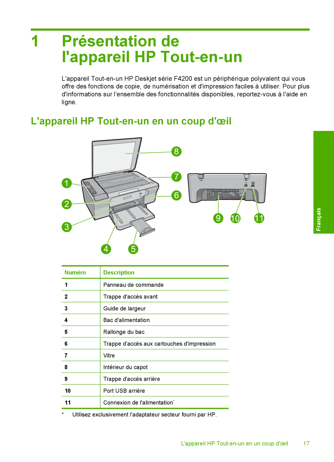 HP F4210 manual Présentation de lappareil HP Tout-en-un, Lappareil HP Tout-en-un en un coup dœil, Numéro 