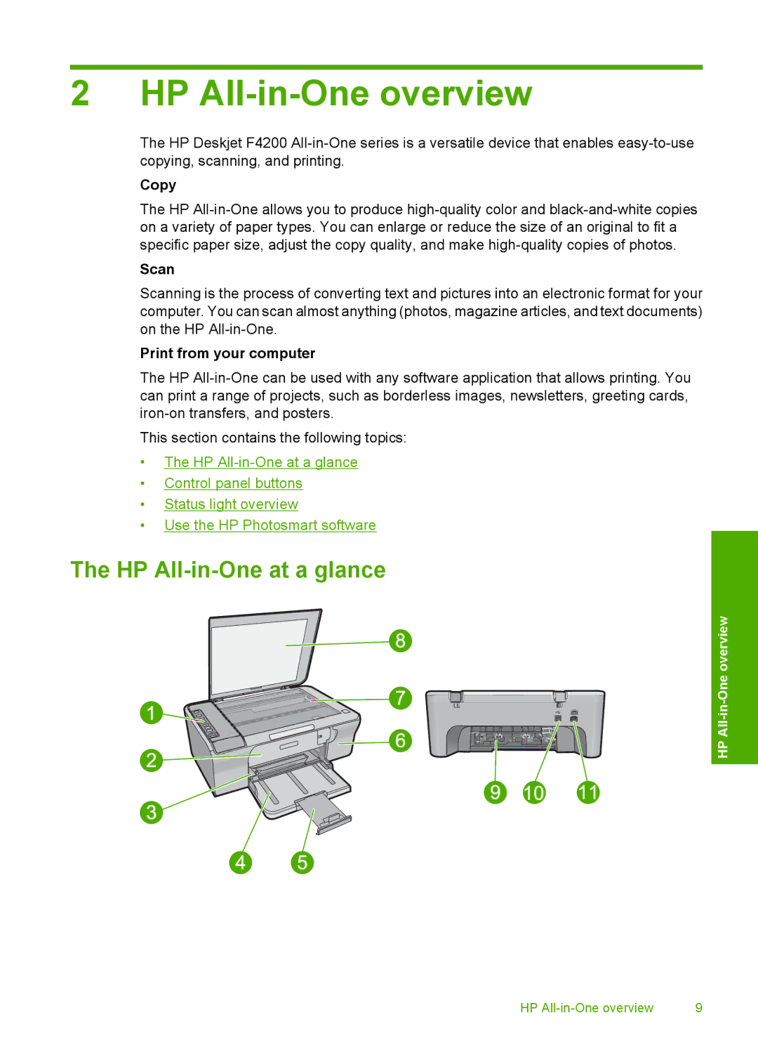 HP F4240, F4280, F4235 manual HP All-in-One overview, HP All-in-One at a glance, Copy, Scan, Print from your computer 