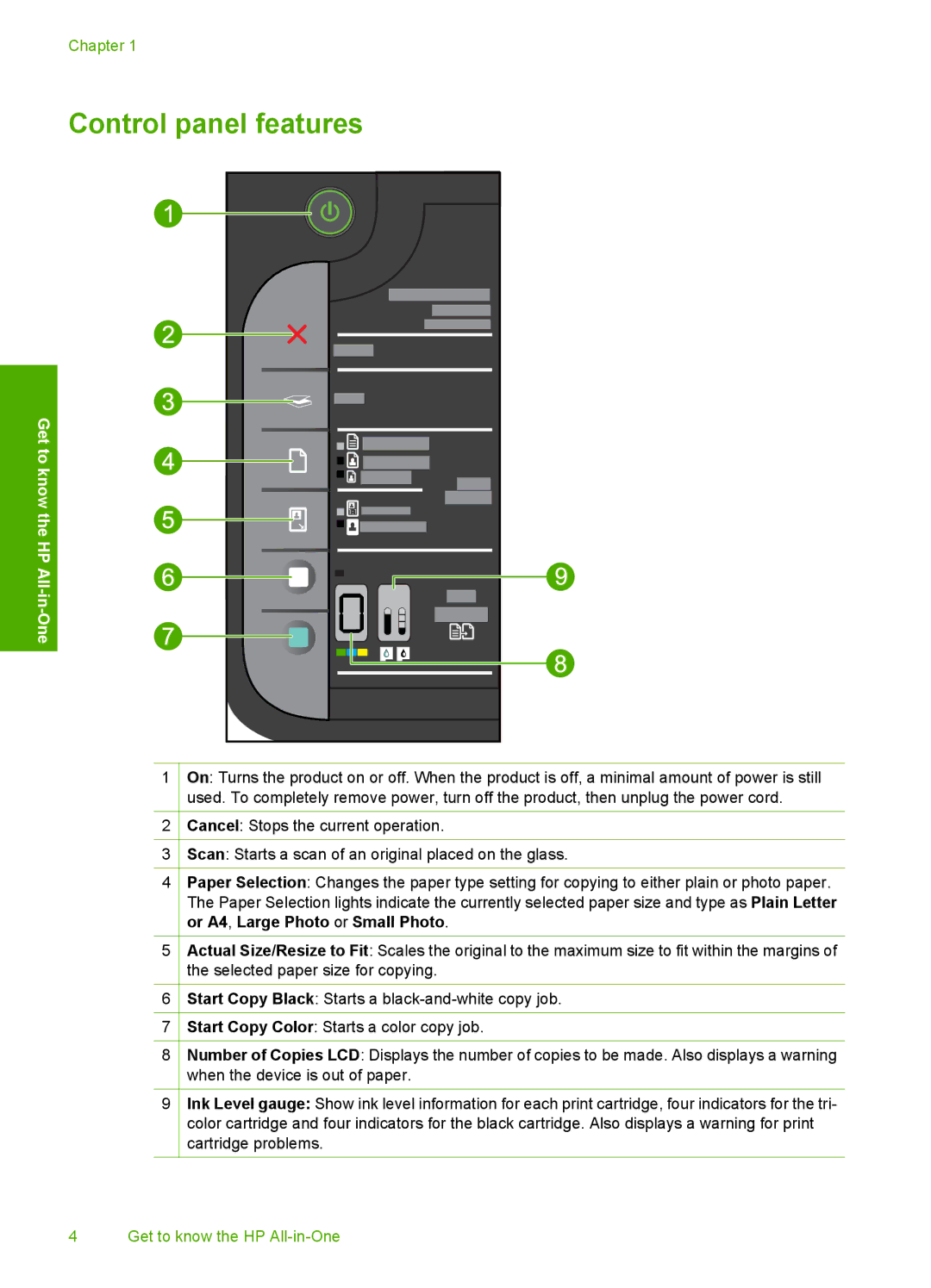 HP F4400 manual Control panel features 