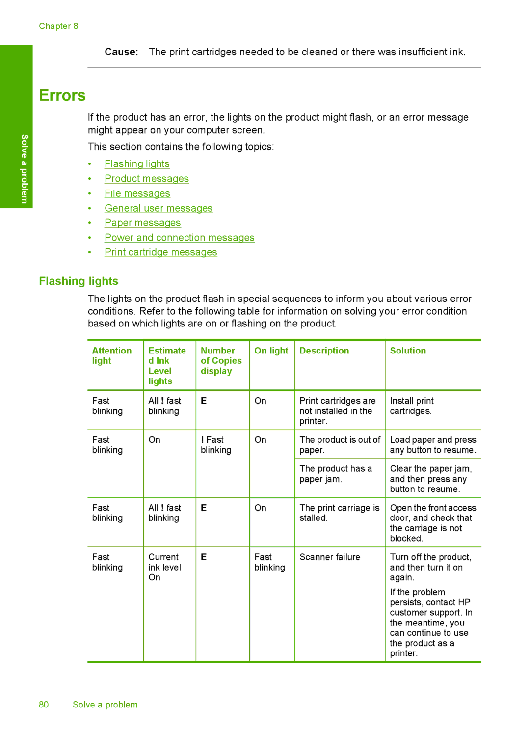 HP F4400 manual Errors, Flashing lights 