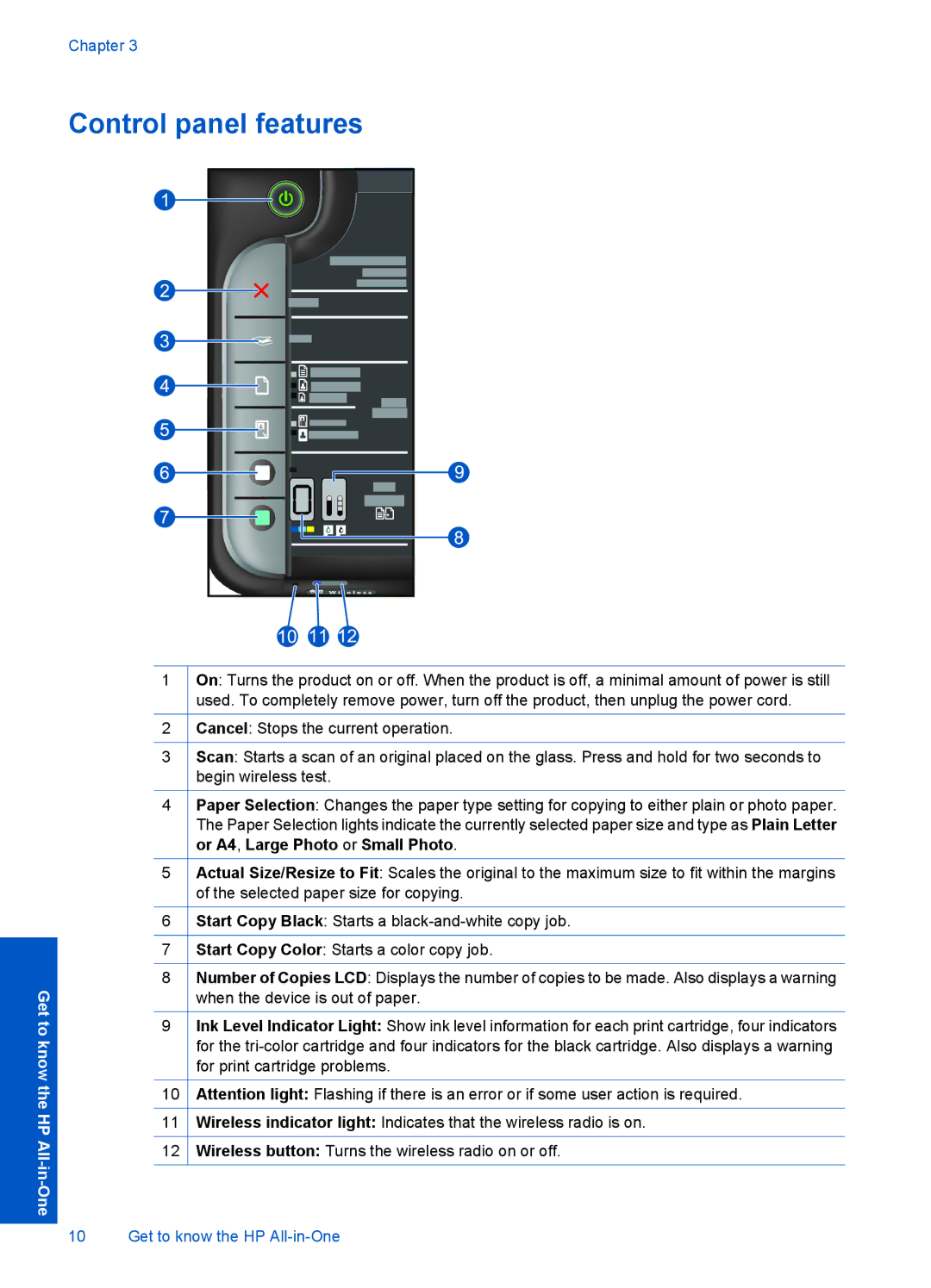 HP F4500 manual Control panel features 