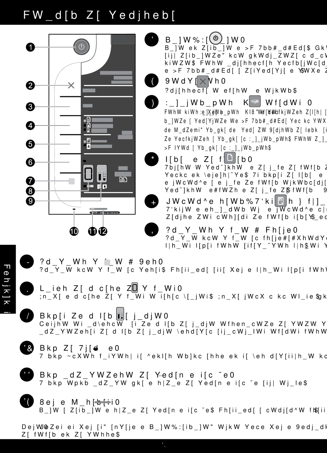 HP F4500 manual Painel de controle, Português 