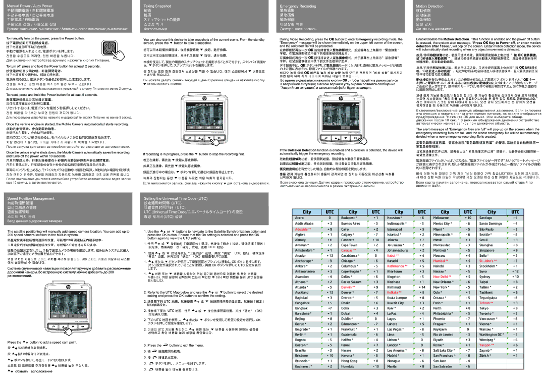 HP F500g manual 