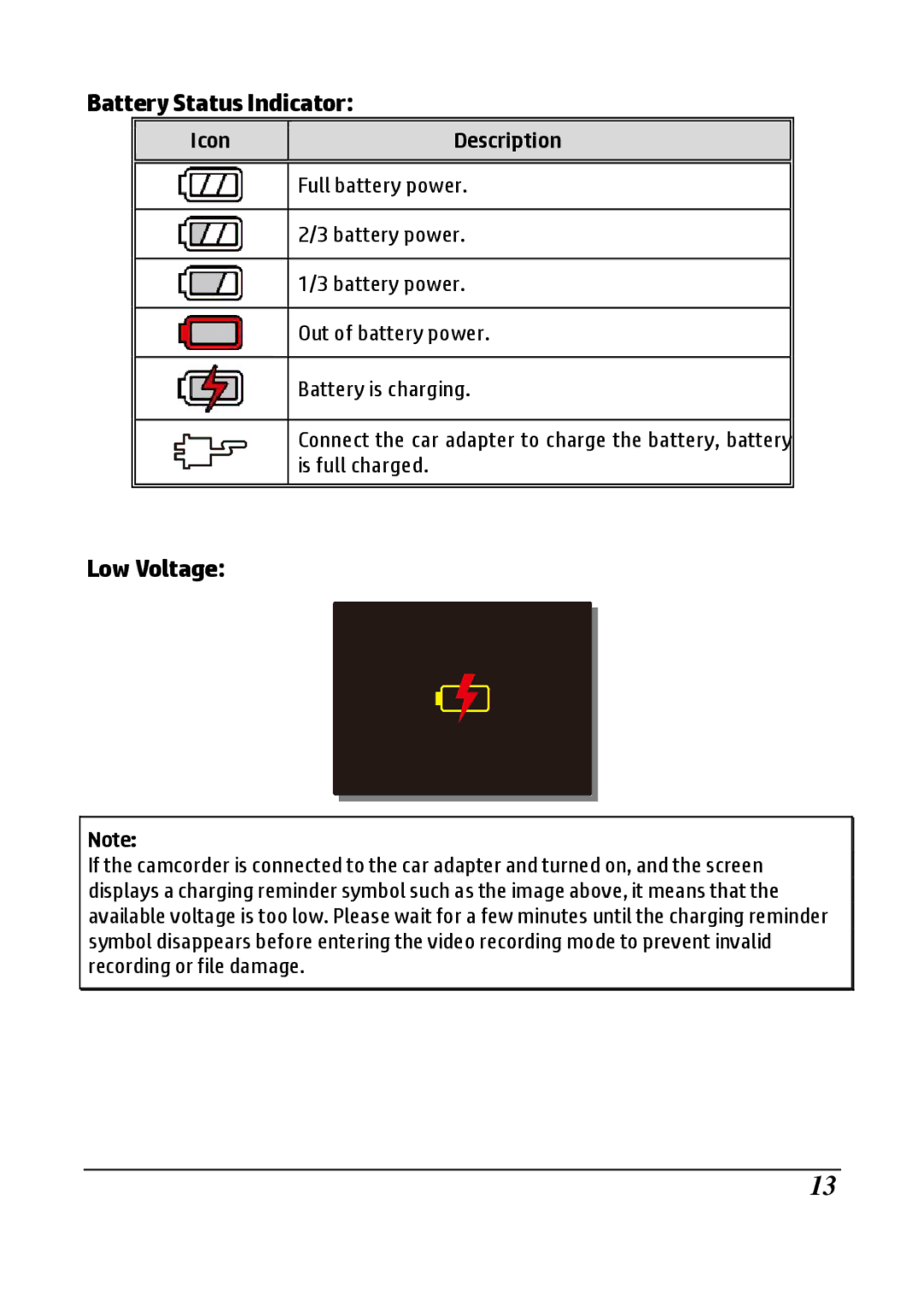 HP F520g manual Battery Status Indicator 