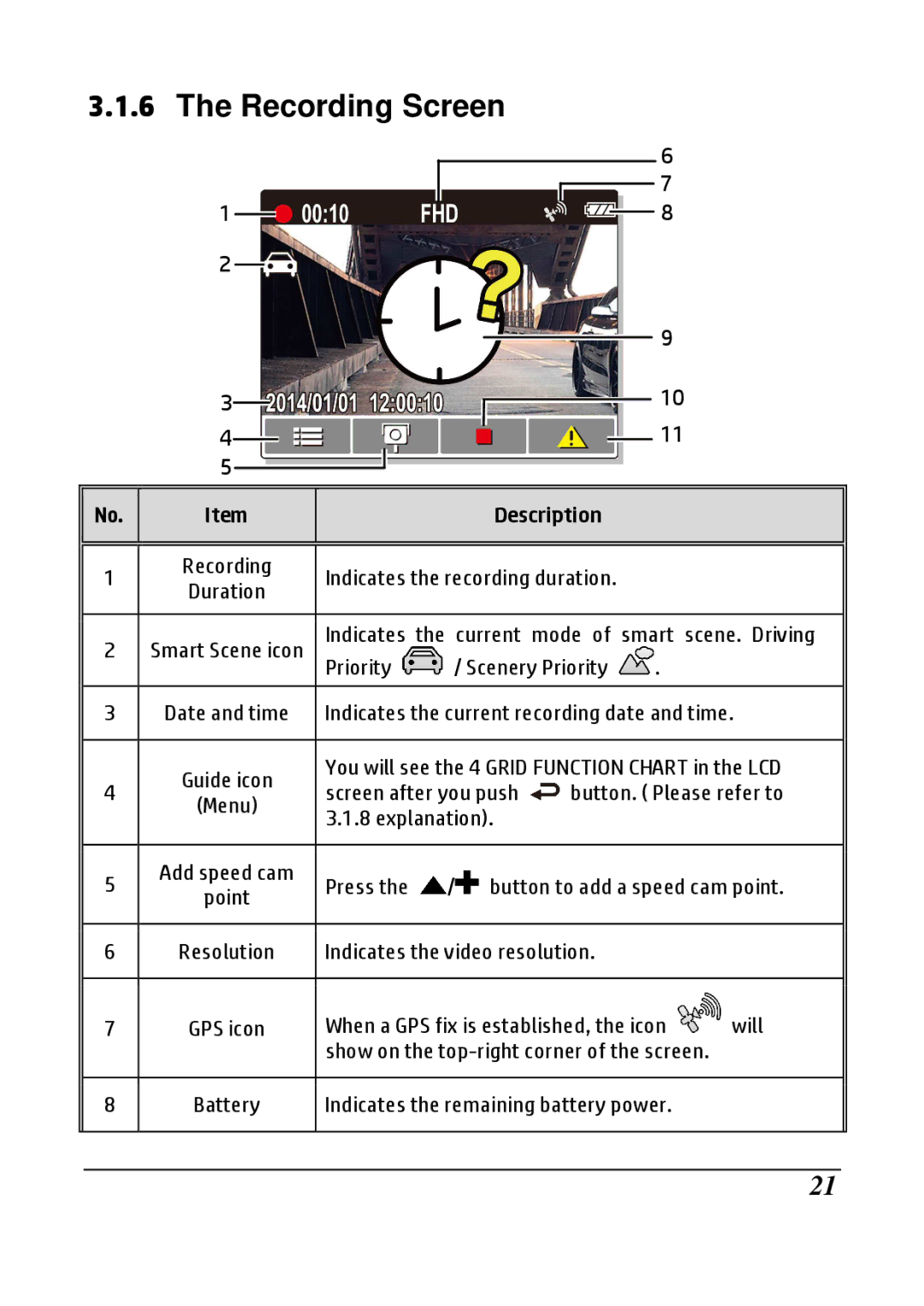 HP F520g manual Recording Screen 