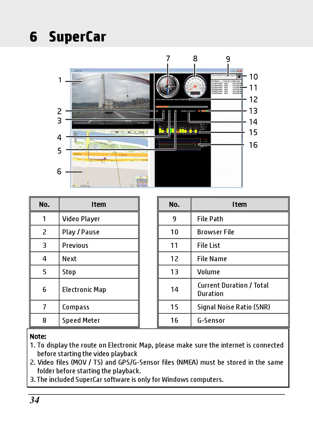 HP F520g manual SuperCar, 11 12 13 14 15 