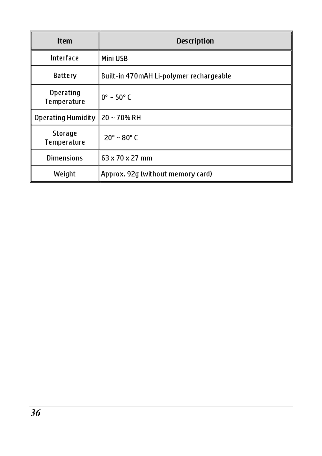 HP F520g manual Mini USB 